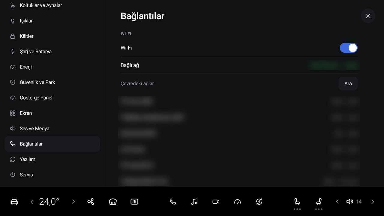 Çevredeki ağlar görselde gizlenmiştir.